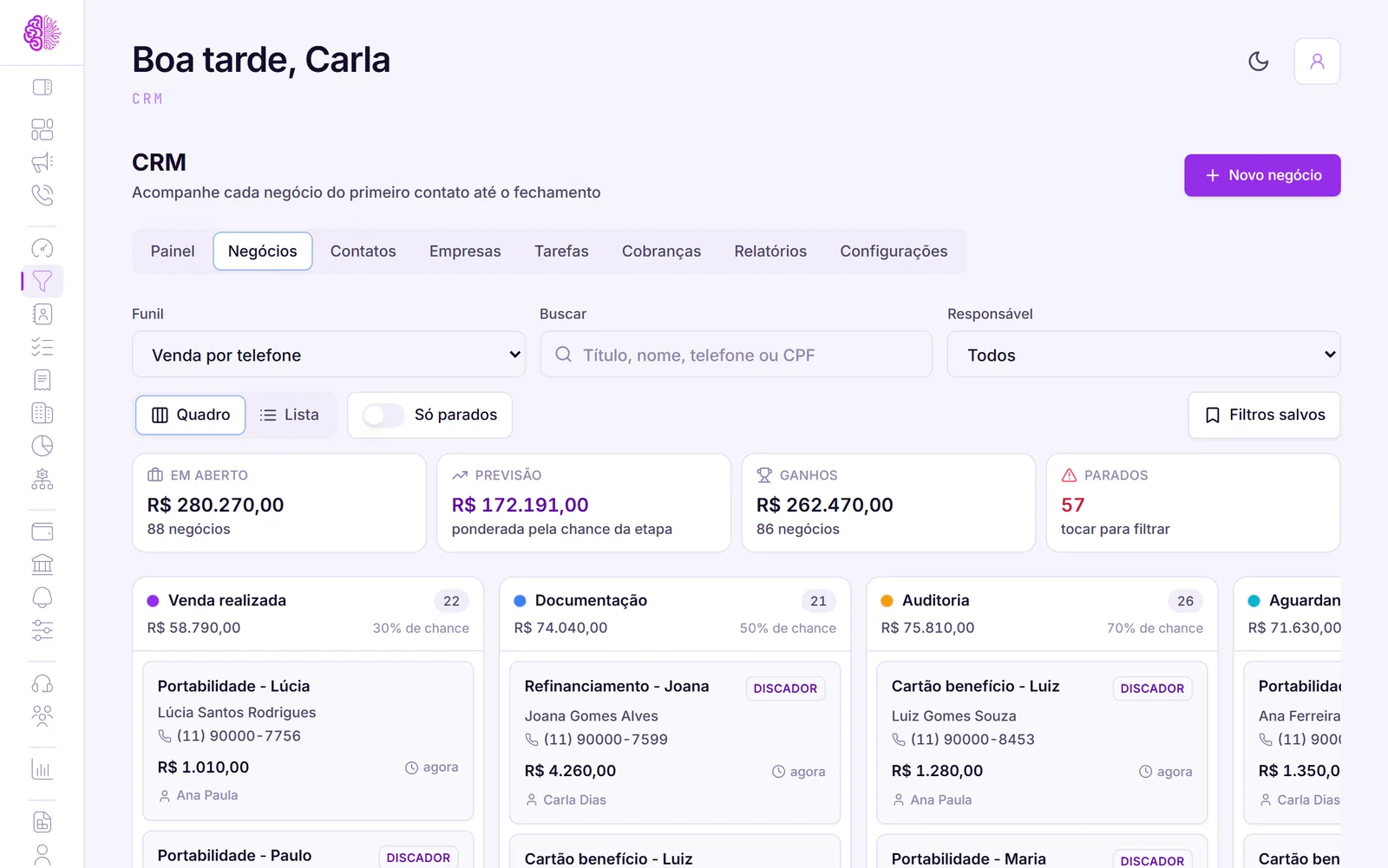 Funil de vendas em quadro com os negócios em cada etapa
